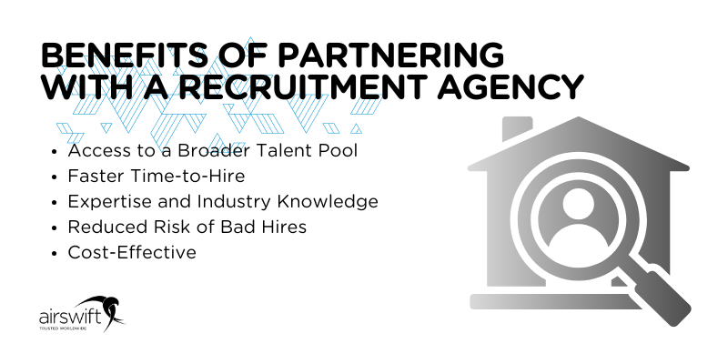 A list of benefits of partnering with a recruitment agency: access to a broader talent pool, faster time-to-hire, expertise and industry knowledge, reduced risks of bad hires and cost-effectiveness.